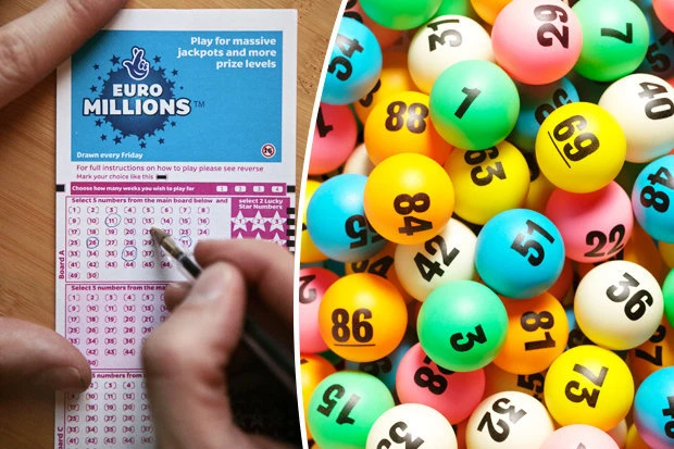 Khám Phá Thế Giới Xổ Số: Cập Nhật Mới Nhất Về S689 và Các Thông Tin Liên Quan